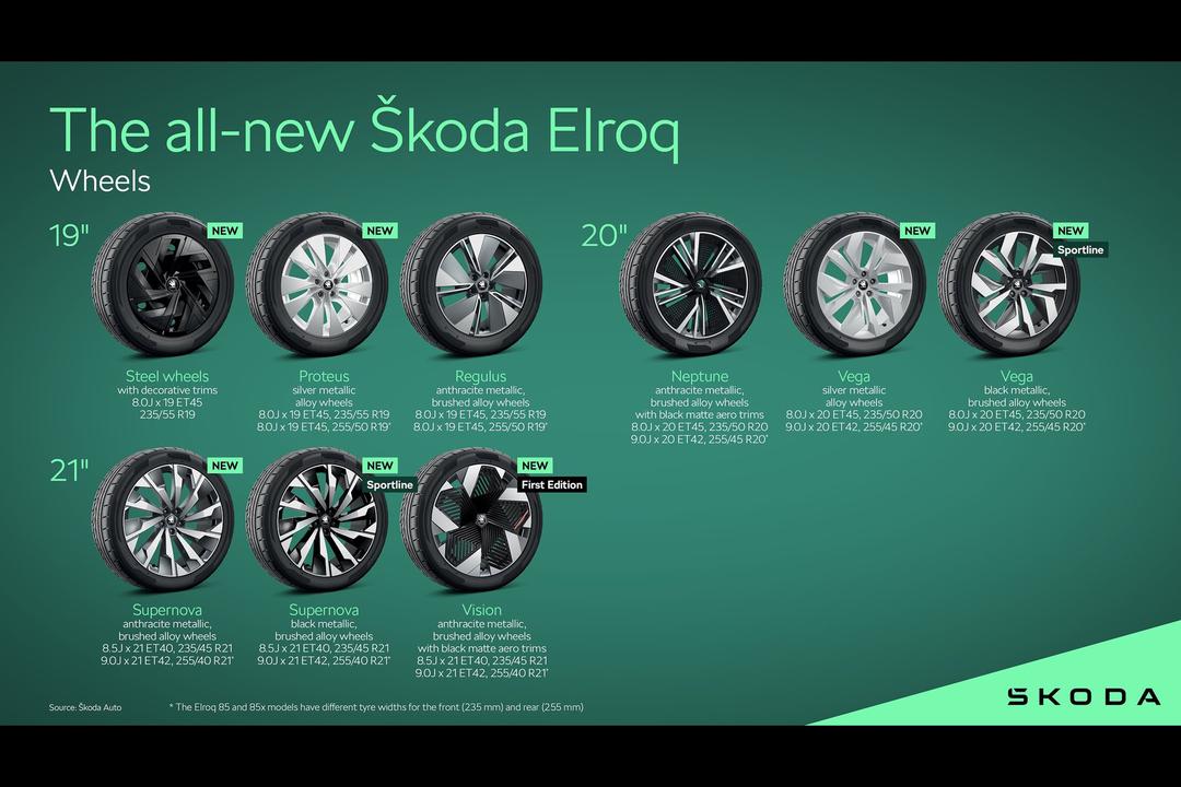 Elroq