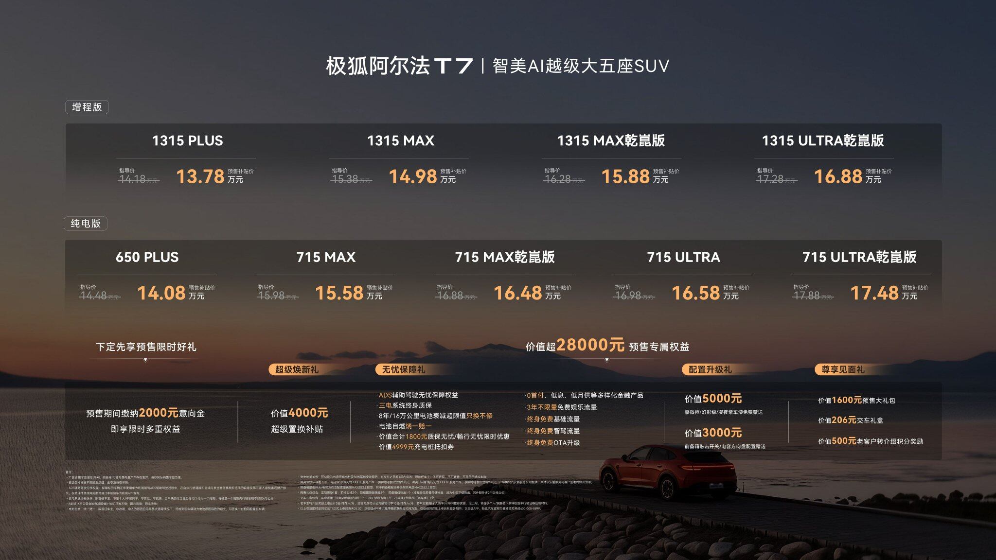 极狐阿尔法T7开启预售 补贴价13.78万起