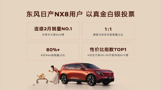 限时2000元 日产NX8公布新车色“喜柿”正式上市