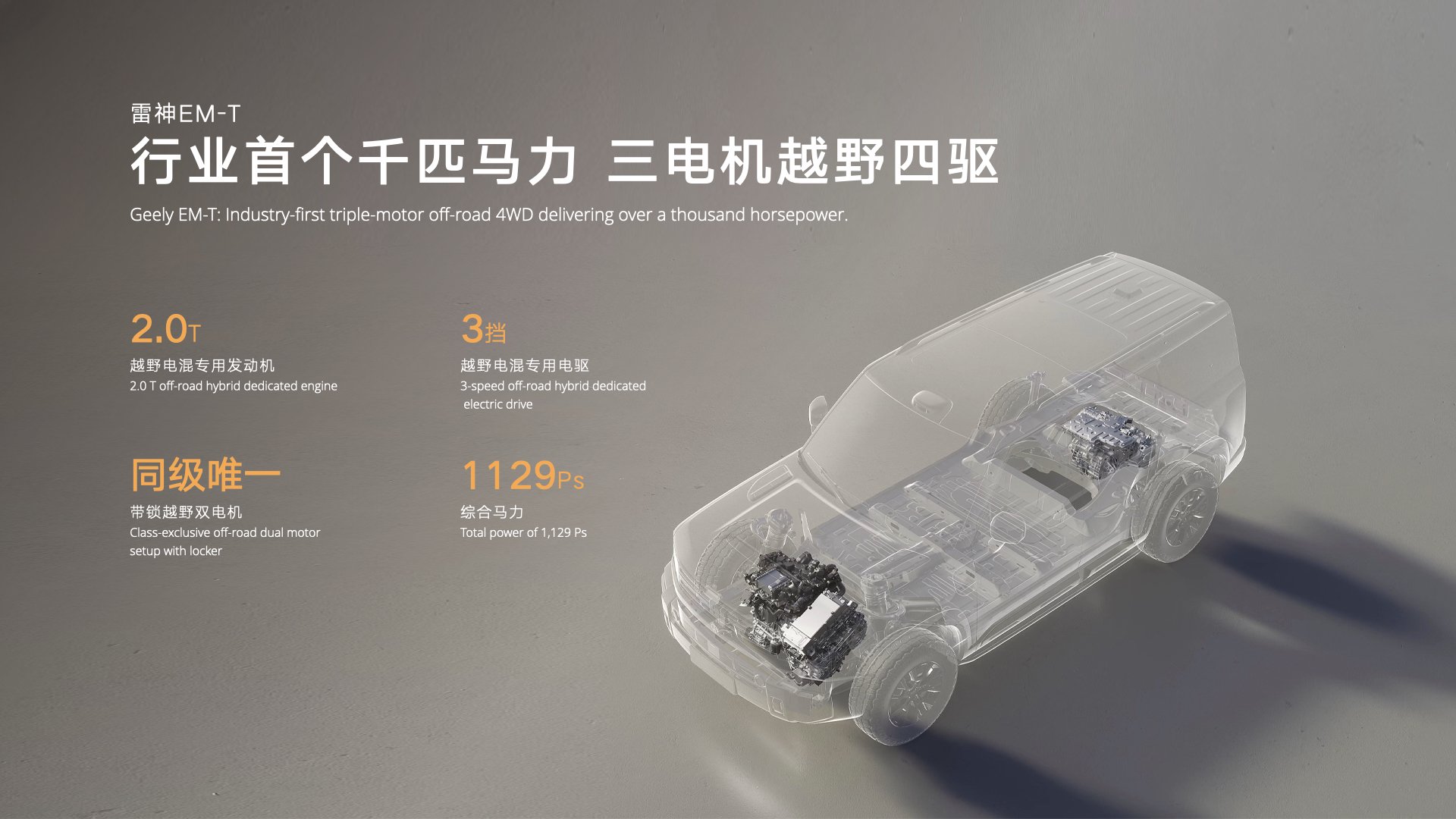 吉利银河战舰700开启预售 19.98万起